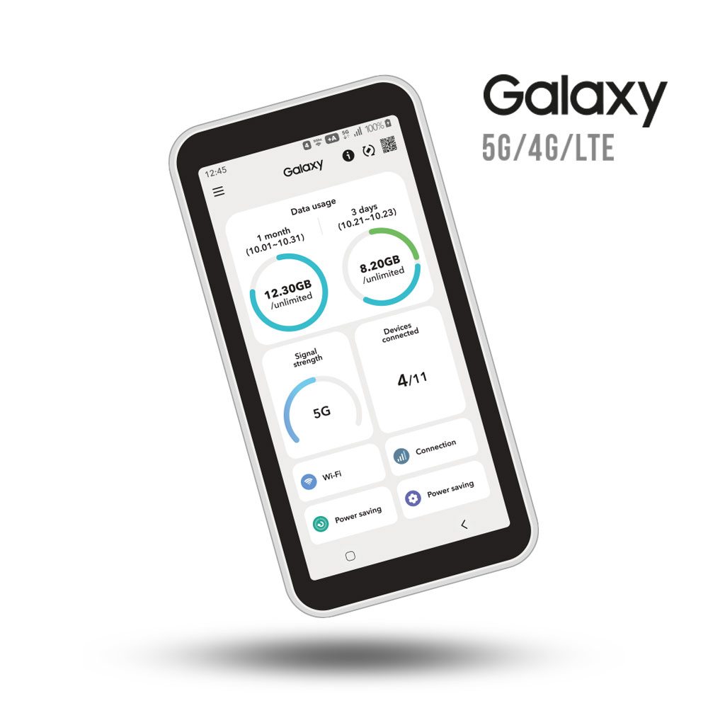 Weekly – Galaxy Pocket Wifi – 5G/per day – Fadtech Telecom